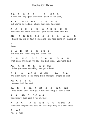 Packs Of Three Piano letter notes by Arab Strap - Arr.Paygill Noaho'neil