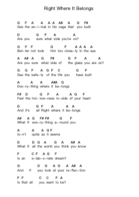 Right Where It Belongs Piano letter notes by Nine Inch Nails - Arr.Payrusk