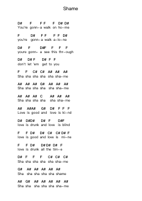Shame Piano letter notes by The Smashing Pumpkins - Arr.Blajeames Yulewood