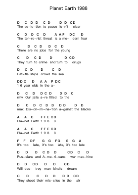 Planet Earth 1988 Piano letter notes by Ramones - Arr.Ogreen Belker
