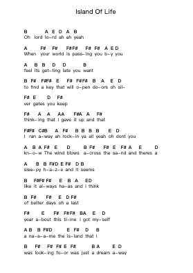 Island Of Life Note letterarie per pianoforte di Blackfoot - Arr.Haycah Touthale