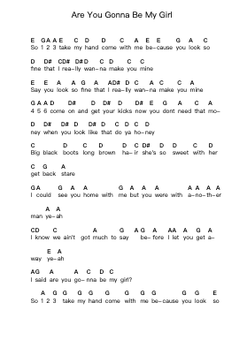 Are You Gonna Be My Girl Piano letter notes by Jet - Arr.Groral