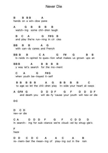 Never Die Piano letter notes by Creed - Arr.Huxver Birdnee