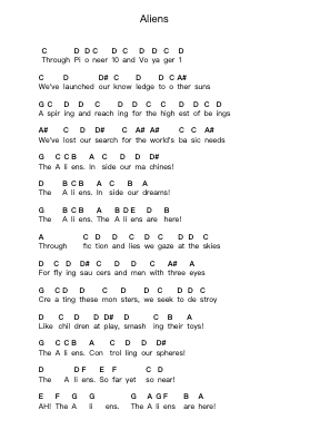 Aliens Piano letter notes by Warlord - Arr.Vioo'neil