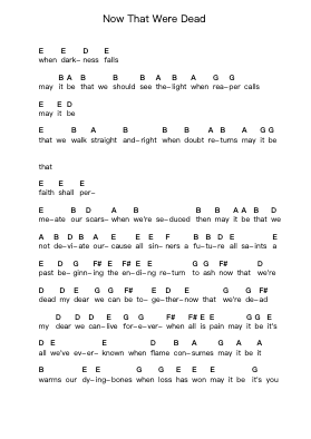 Now That Were Dead 钢琴字母谱由 Metallica - 编曲 Carlphrey
