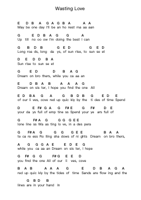 Wasting Love 鋼琴字母譜由 Iron Maiden - 編曲 Dwightlitt