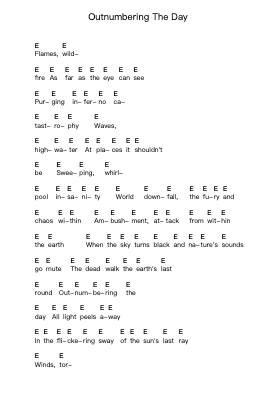 Outnumbering The Day Piano letter notes by Bloodbath - Arr.Jorthodore Adegee