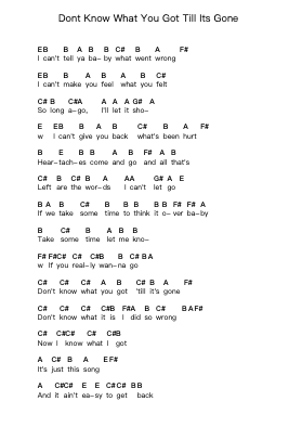 Dont Know What You Got Till Its Gone 鋼琴字母譜由 Cinderella - 編曲 Manbeard Lylaine