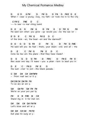 My Chemical Romance Medley Piano letter notes by Final Hour - Arr.Shawloyd