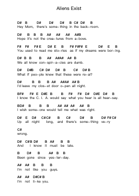 Aliens Exist Piano letter notes by Blink-182 - Arr.Springqe