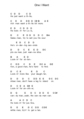 One I Want Piano letter notes by Van Halen - Arr.Beardfaithe Kirkbia
