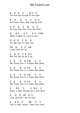 We Found Love Piano letter notes by Rihanna - Arr.Popdict Greyburns