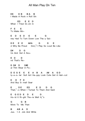 All Man Play On Ten Nota surat piano oleh Manowar - Arr.Jaboyle Erve