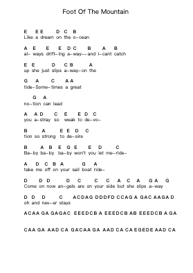 Foot Of The Mountain Piano letter notes by Paul Weller - Arr.Ruthfitch Jackjoy