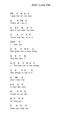 And I Love Her Piano letter notes by The Beatles - Arr.Lupeg