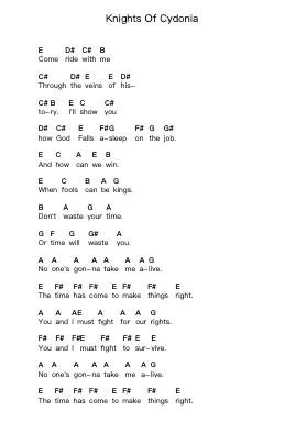 Knights Of Cydonia Piano letter noten van Muse - Arr.Hulstone Lilsper