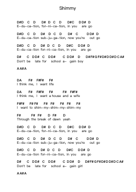 Shimmy Nota surat piano oleh System Of A Down - Arr.Charfra Tesscer