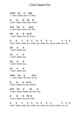 I Cant Stand You Piano letter notes by The Queers - Arr.Wyldesa Ocdine
