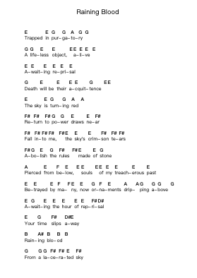 Raining Blood Piano letter notes by Slayer - Arr.Pulip