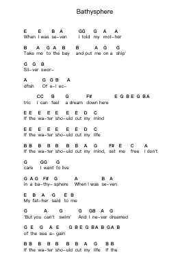 Bathysphere Piano letter notes by Cat Power - Arr.Funkdrich Mansbing