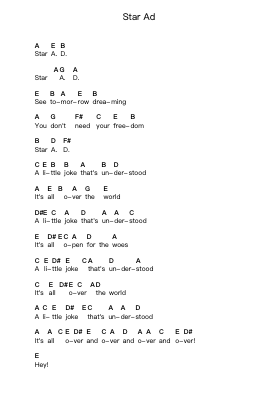 Star Ad Piano letter noten van Faith No More - Arr.Steino'neil Erdine