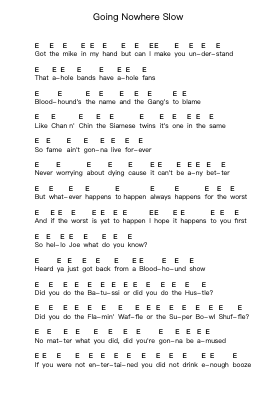 Going Nowhere Slow Piano letter notes by Bloodhound Gang - Arr.Fordniah