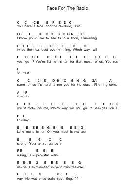 Face For The Radio Piano letter notes by The View - Arr.Ferliet Gwenvic