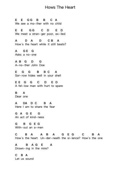 Hows The Heart 鋼琴字母譜由 Nightwish - 編曲 Hunjoan