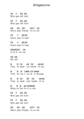 Bridgeburner Piano letter notes by Mutoid Man - Arr.Rusmike Hudje
