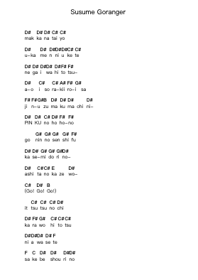 Susume Goranger Piano letter notes by Animetal - Arr.Mickkay