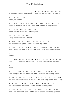 The Entertainer Piano letter notes by Billy Joel - Arr.Sailsharte Troypril