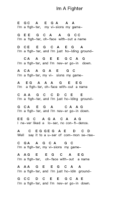 Im A Fighter Catatan huruf piano oleh Van Zant - Arr.Freetein