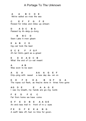 A Portage To The Unknown Piano letter noten van Turisas - Arr.Nickkirk Inje