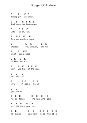 Bringer Of Torture Piano letter notes by Kreator - Arr.Vingai Parryl