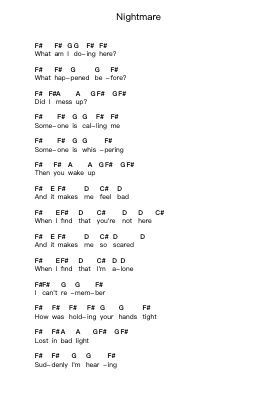 Nightmare Piano letter notes by Vanilla Sky - Arr.Leighborn