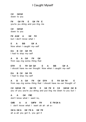 I Caught Myself Piano letter notes by Paramore - Arr.Carrckle Clevesnow