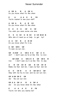 Never Surrender Piano letter notes by Skillet - Arr.Brucefe Payjim