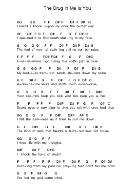 The Drug In Me Is You Piano letter notes by Falling In Reverse - Arr.Faulkvy
