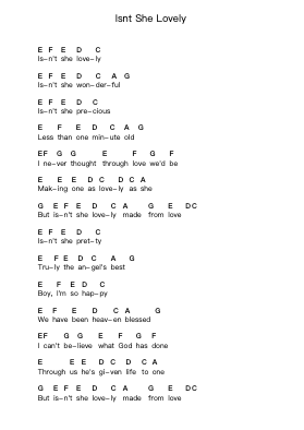 Isnt She Lovely Piano letter notes by Stevie Wonder - Arr.Wyldemas Sercar