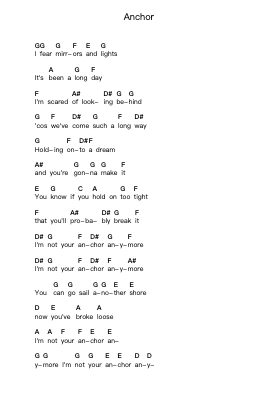 Anchor Piano letter noten van The Feeling - Arr.Lytckey Comnel