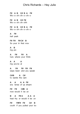 Chris Richards - Hey Julie Ноты для пиано в буквенном формате от Misc Unsigned Bands - Arr.Lesdes Sadel