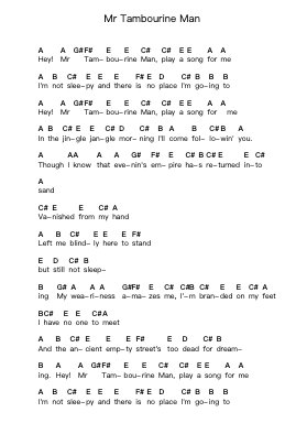 Mr Tambourine Man Ghi chú đàn piano bởi Bob Dylan - Arr.Gemten Churhy