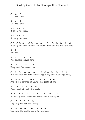 Final Episode Lets Change The Channel Piano letter notes by Asking Alexandria - Arr.Prihue Roslan