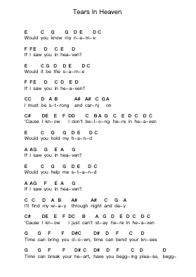 Tears In Heaven Catatan huruf piano oleh Eric Clapton - Arr.Georpir Manback