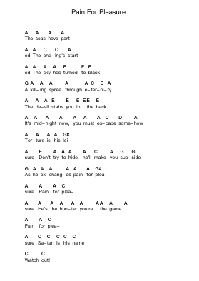 Pain For Pleasure Piano letter notes by Sum 41 - Arr.Montor