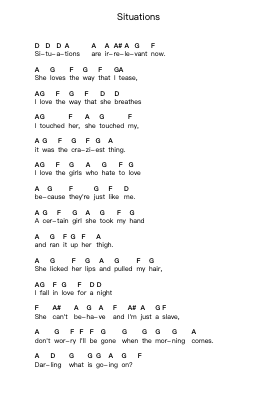 Situations Piano letter notes by Escape The Fate - Arr.Laupound