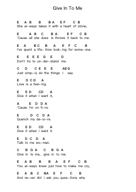 Give In To Me Piano letter notes by Michael Jackson - Arr.Uvey
