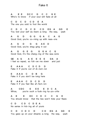 Fake It Piano letter notes by Seether - Arr.Morsedric