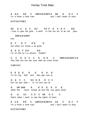 Honky Tonk Man Piano letter notes by Dwight Yoakam - Arr.Guygray