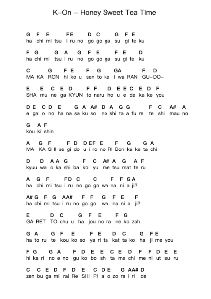 K-On - Honey Sweet Tea Time Piano letter notes by Misc Cartoons - Arr.Doulow